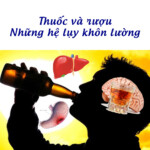 Thuốc và rượu: Những hệ lụy khôn lường