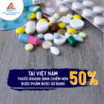 Thuốc kháng sinh chiếm hơn 50% dược phẩm được sử dụng tại Việt Nam